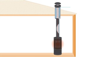 Efficient Insulated Airflue By VisionLINE